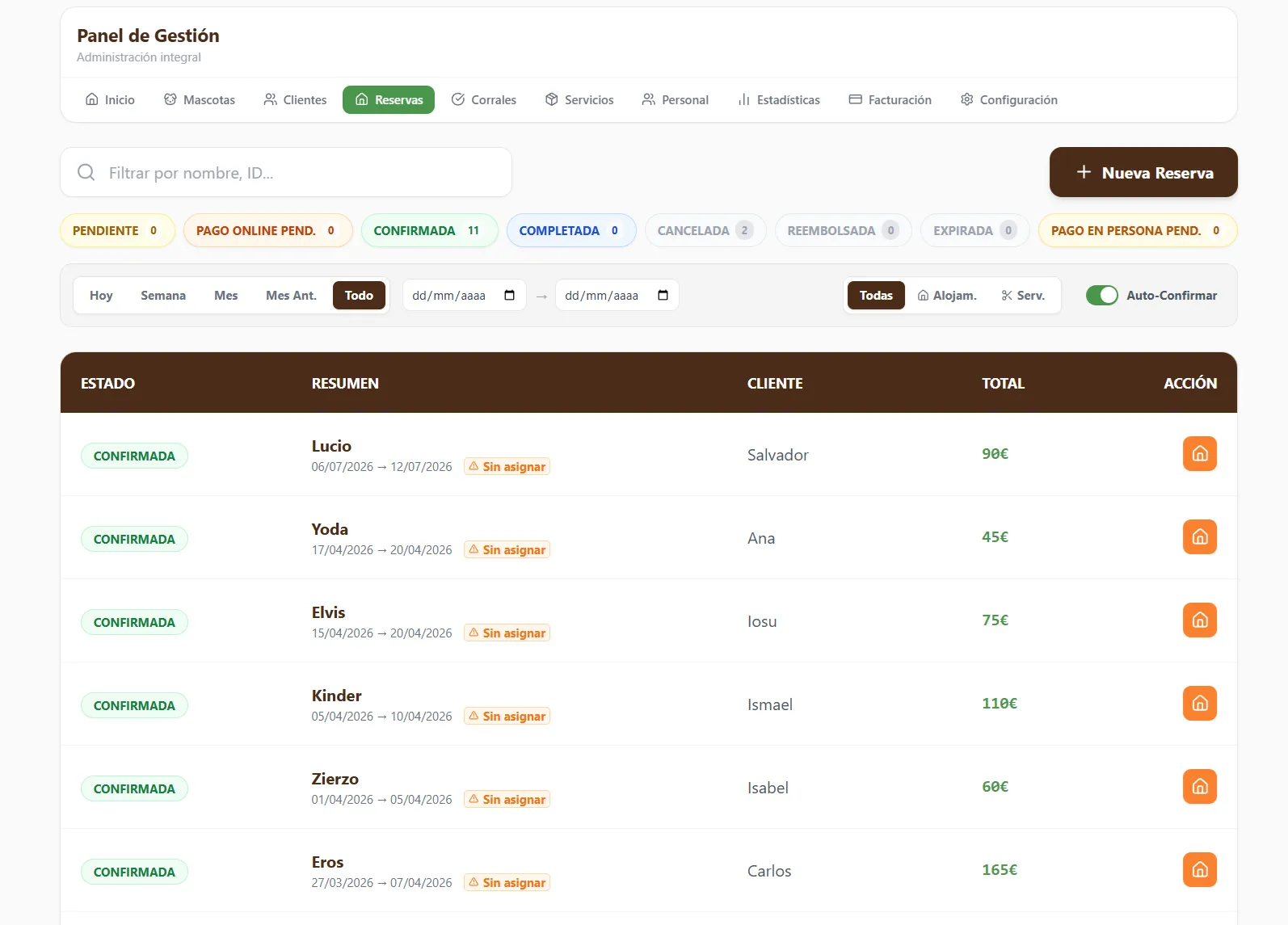Panel de administración web y estadísticas creado en Ejea